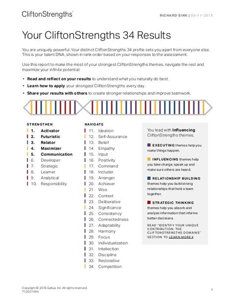 gallup strengthsfinder results|34 themes of strengthsfinder cheat sheet.